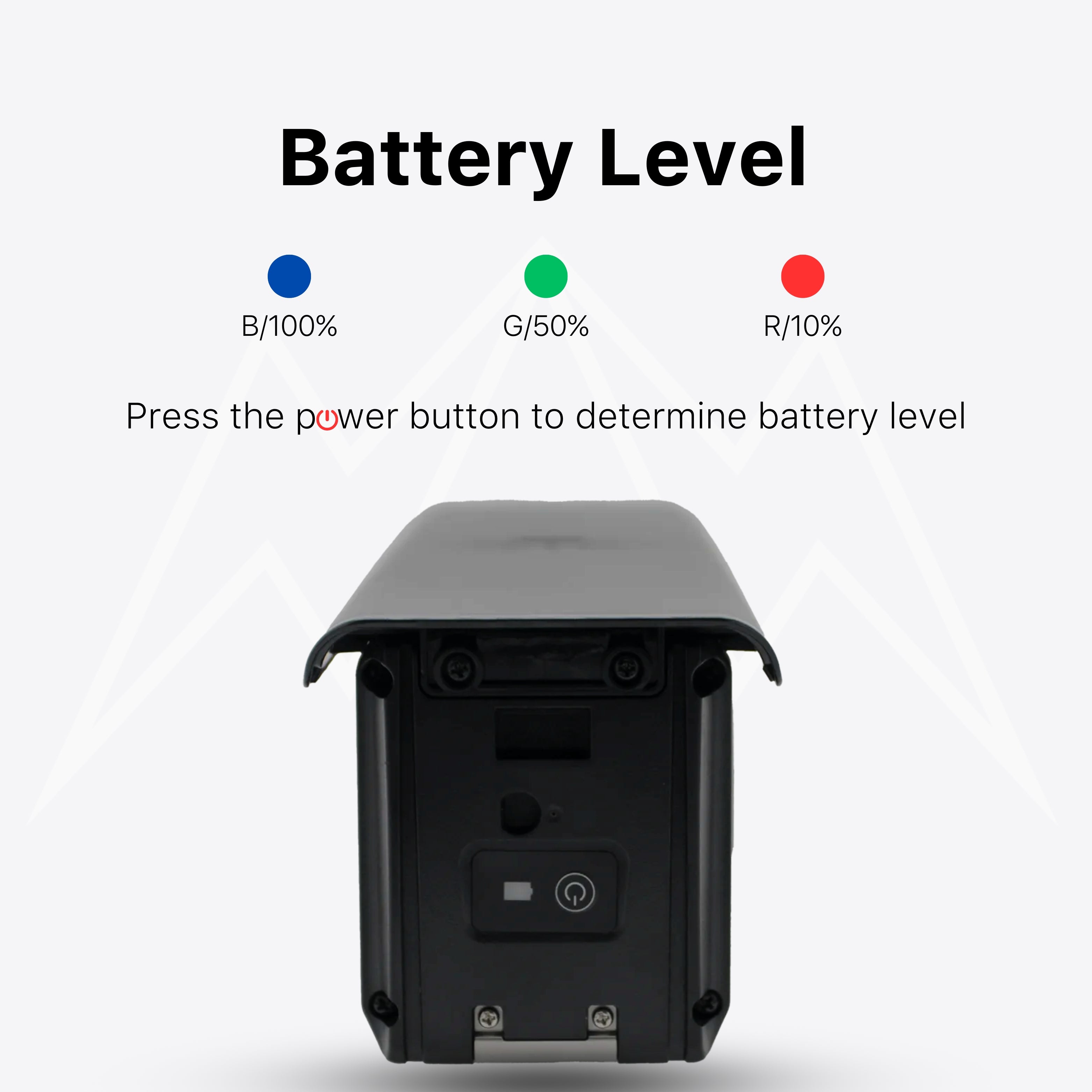 E-cells - Five Star Ll Battery Pack