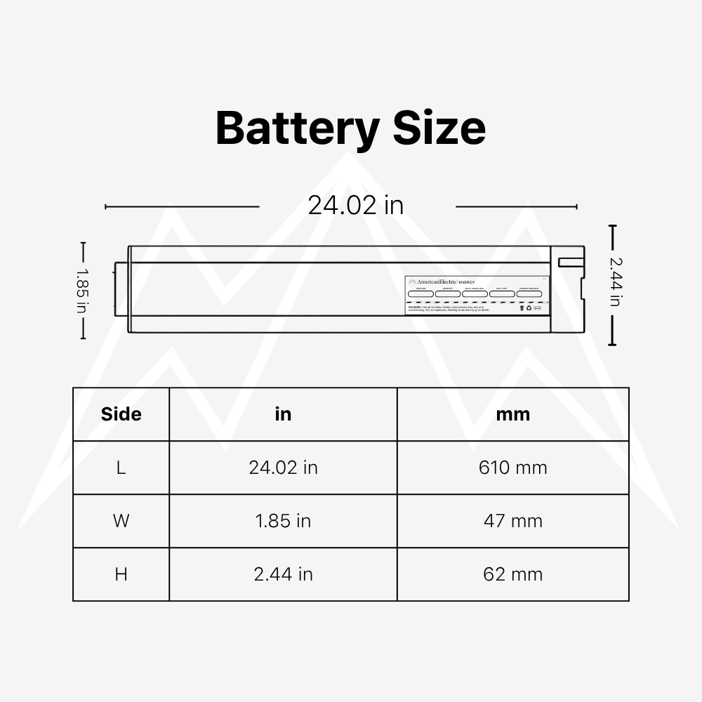 Accomile Road Battery Pack