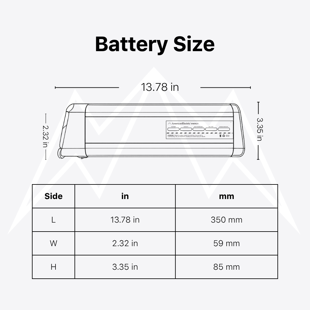 Envirorides Ezi Stow Pro Battery Pack