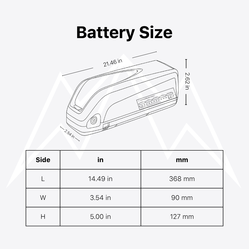 Envo Flex Overland Battery Pack