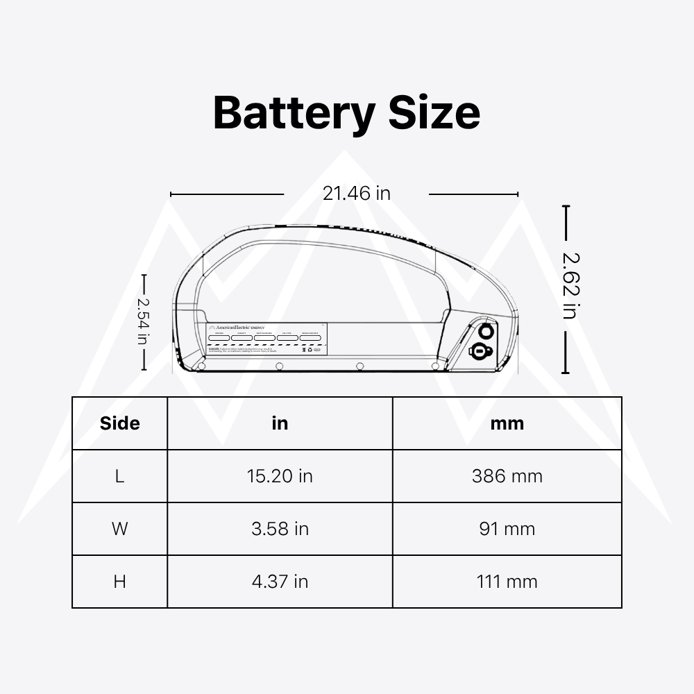 Ariel Rider X-Class 60V Top Battery Pack