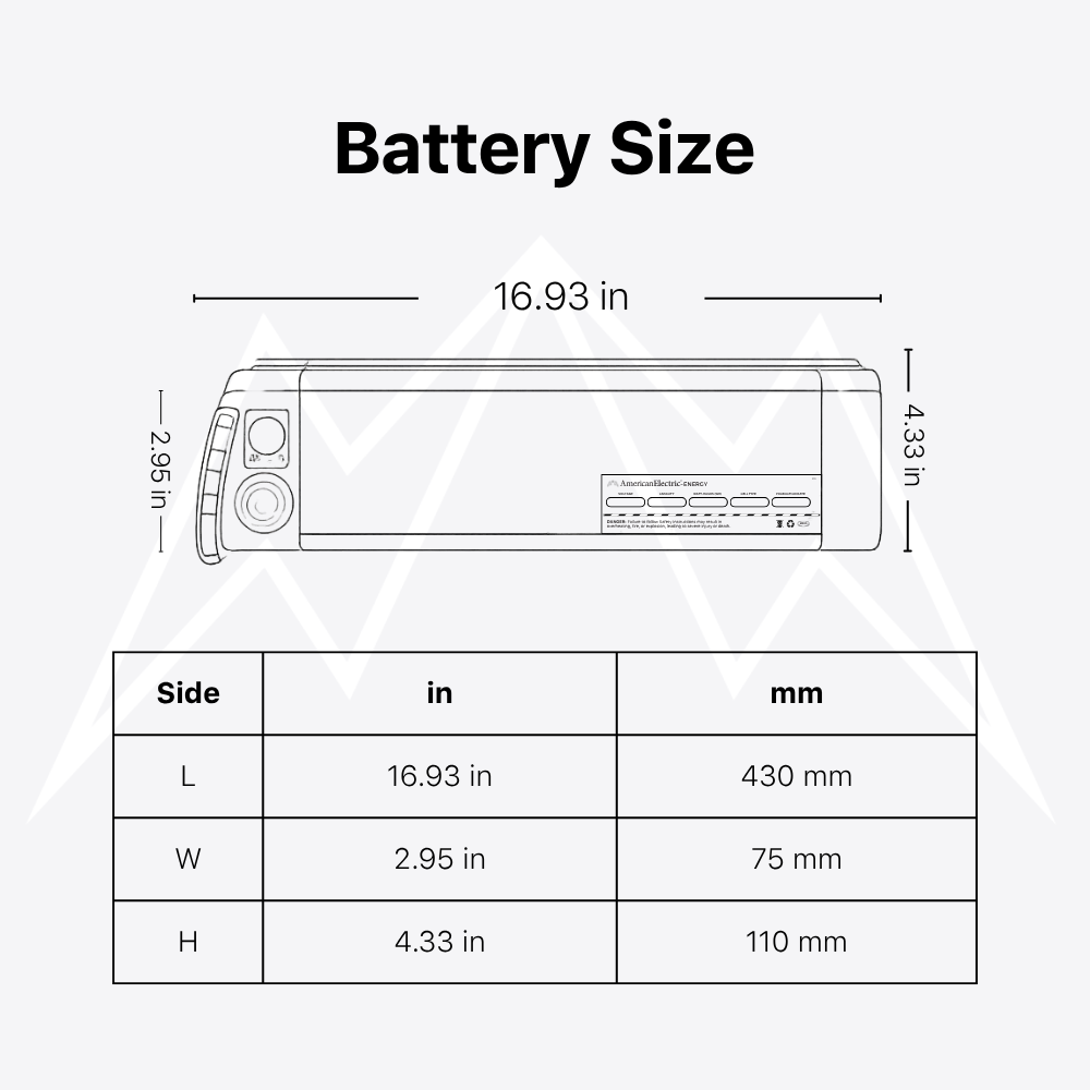 BPM R-750Z Battery Pack