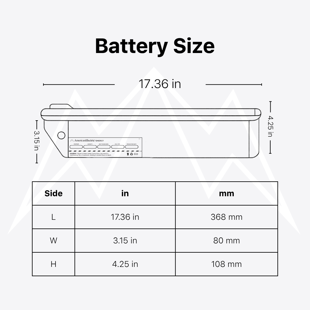 DYU King Battery Pack