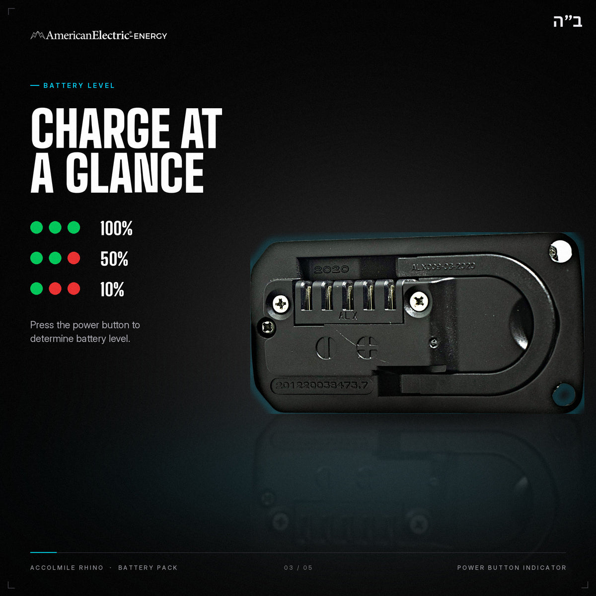 Accolmile Rhino Battery Pack: battery level indicator, press the power button