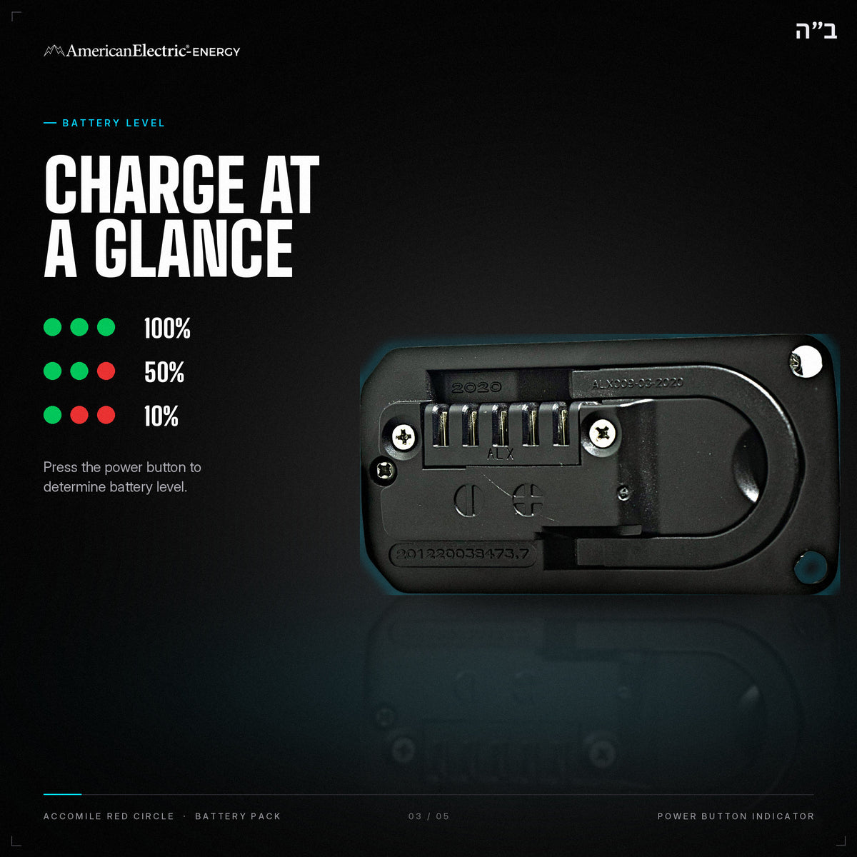 Accomile Red Circle Battery Pack: battery level indicator, press the power button