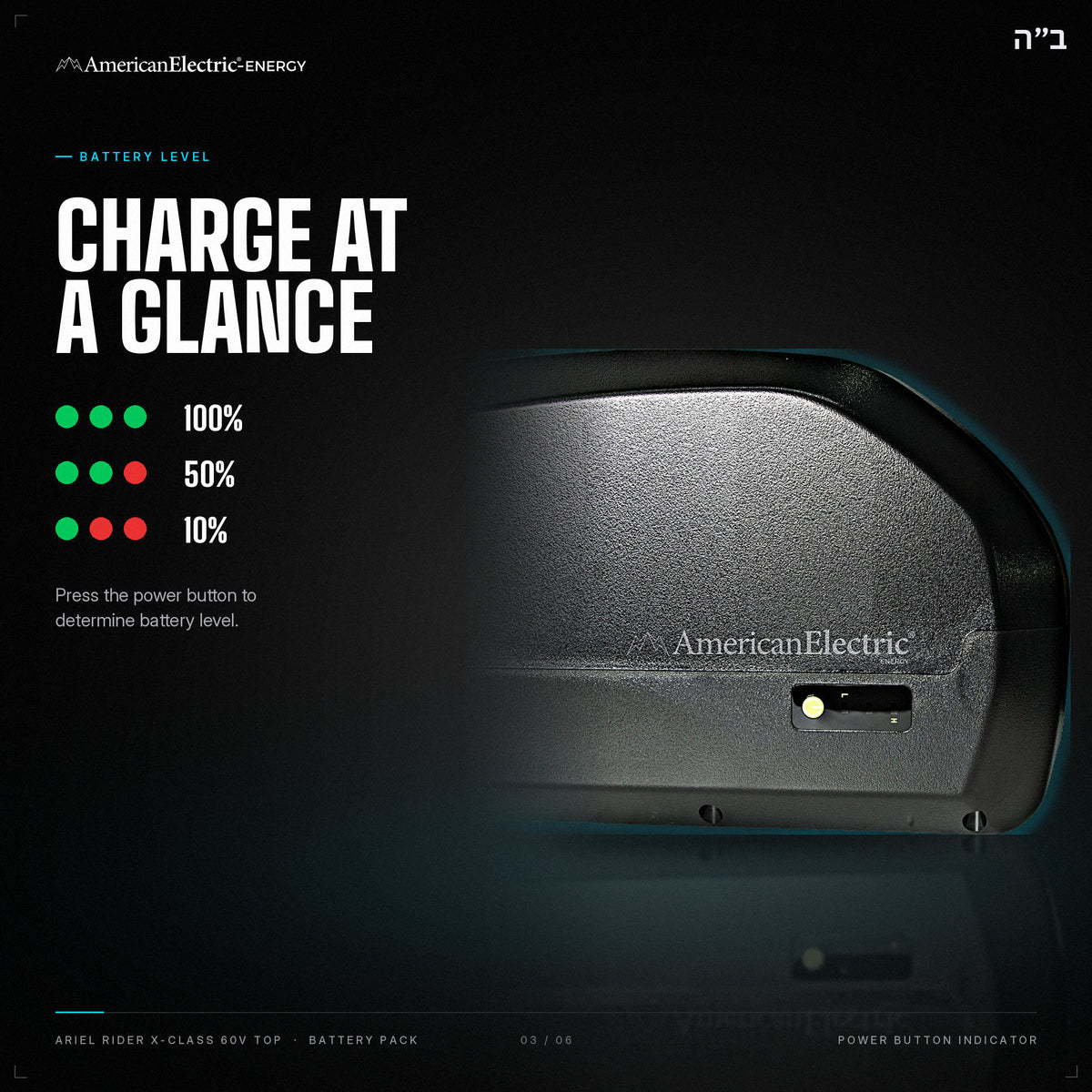 Ariel Rider X-Class 60V Top Battery Pack: battery level indicator, press the power button