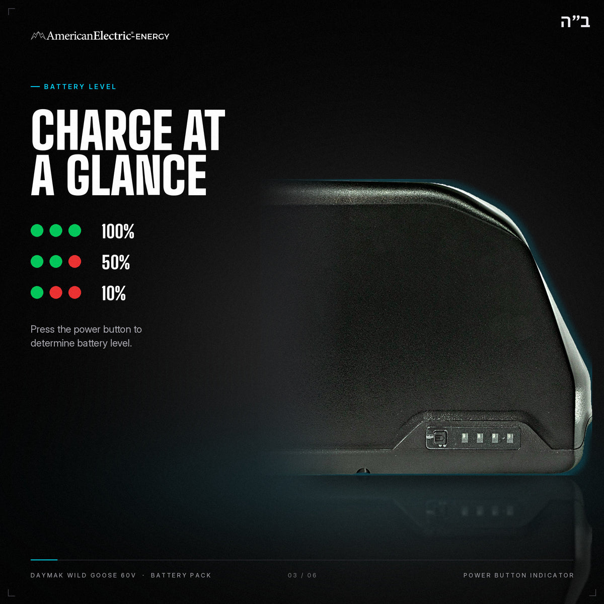 Daymak Wild Goose 60V Battery Pack: battery level indicator, press the power button