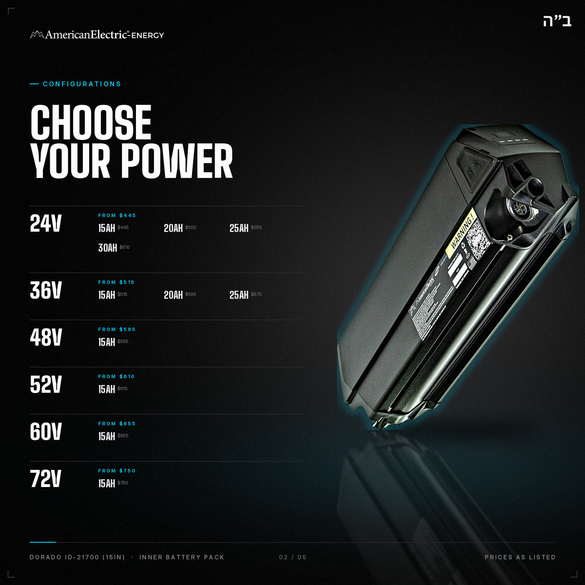 Dorado ID-21700 (15in) Battery Pack: configurations, 24V/36V/48V/52V/60V/72V, capacities and prices