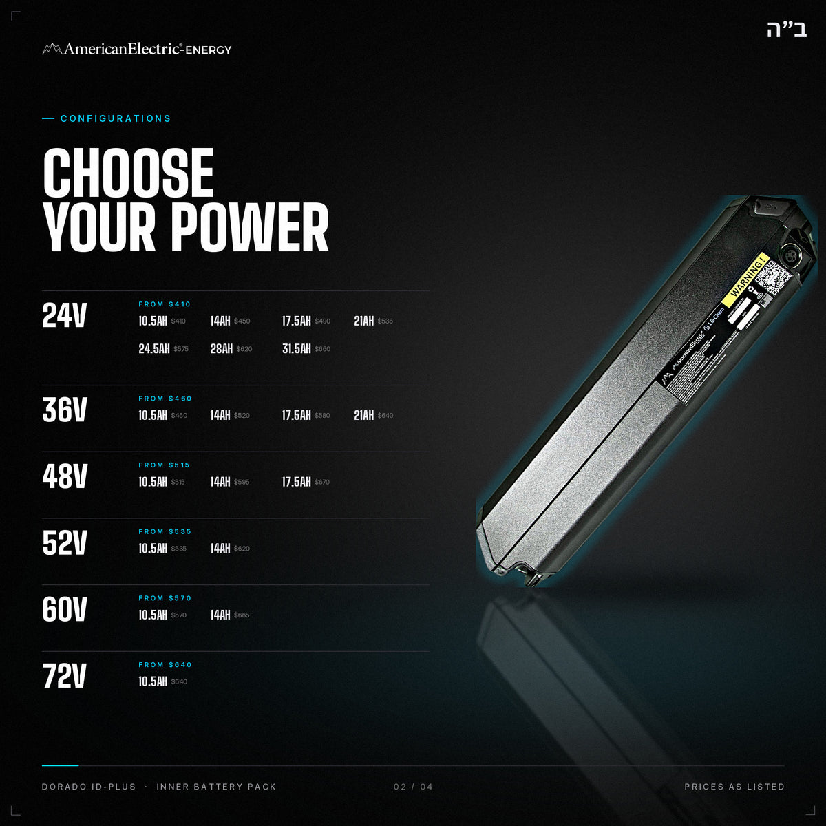 Dorado ID-Plus Battery Pack: configurations, 24V/36V/48V/52V/60V/72V, capacities and prices