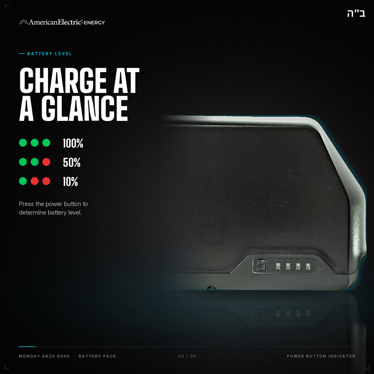 Monday Anza 500S Battery Pack: battery level indicator, press the power button