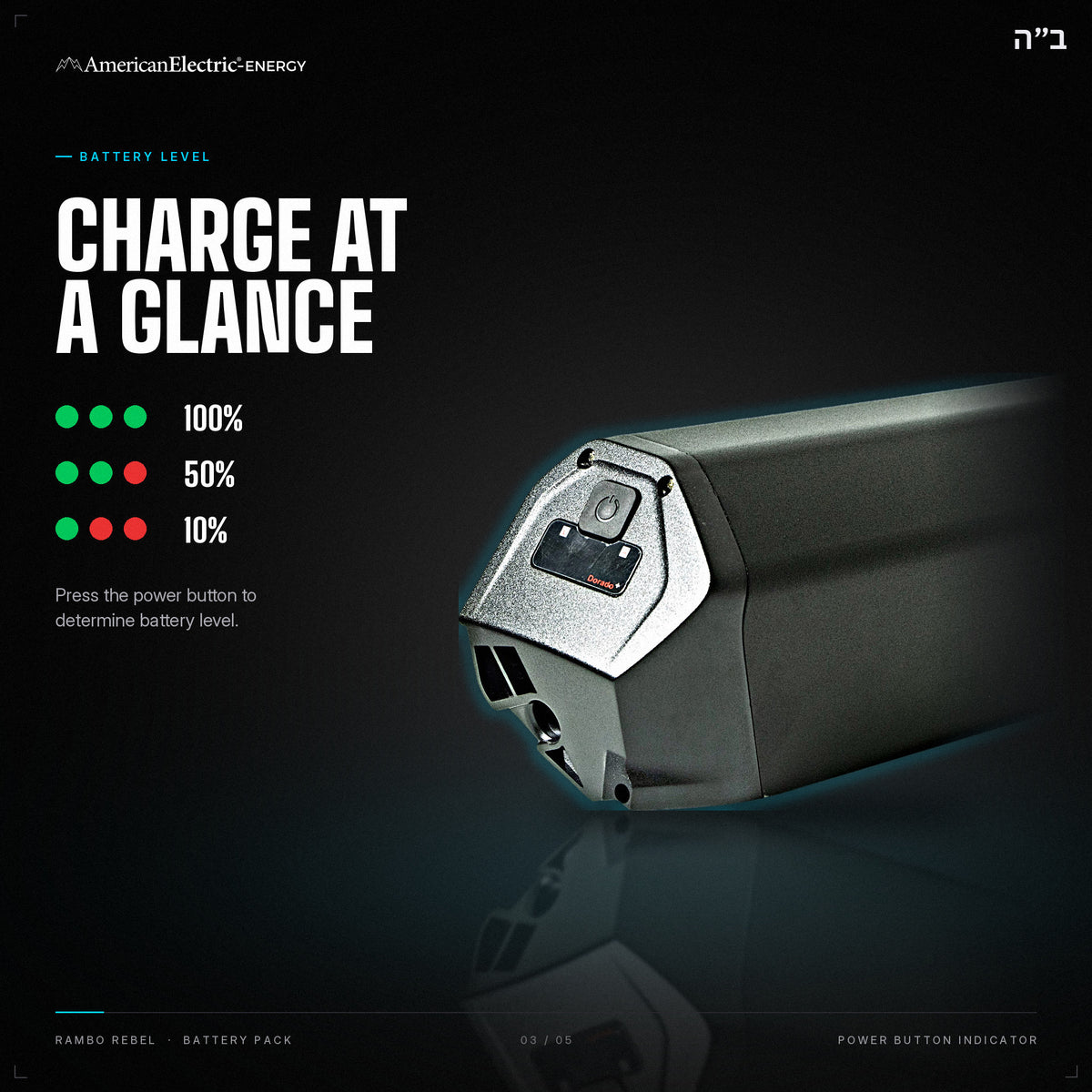 Rambo Rebel Battery Pack: battery level indicator, press the power button