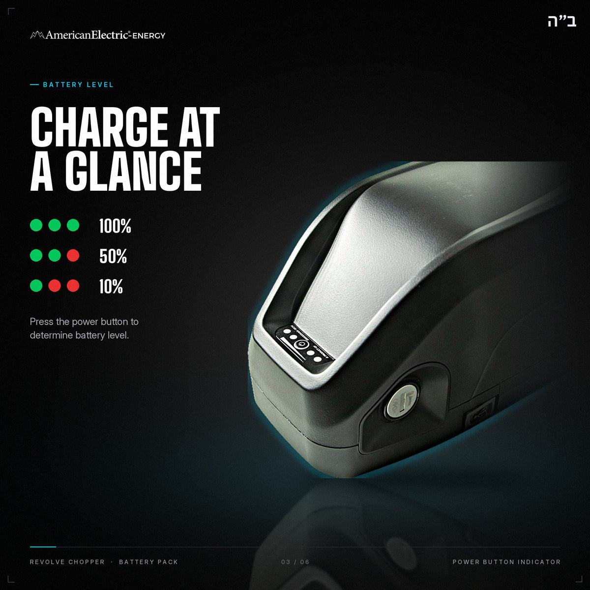 Revolve Chopper Battery Pack: battery level indicator, press the power button