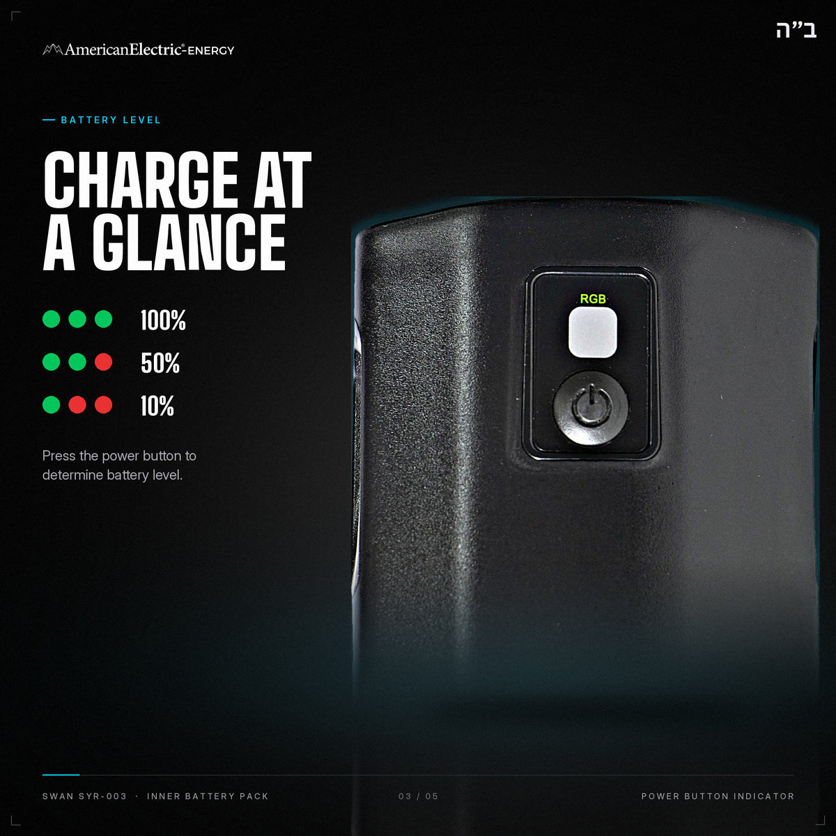 Swan SYR-003 Battery Pack: battery level indicator, press the power button
