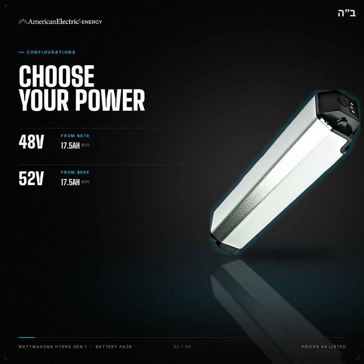 WattWagons Hydra Gen 1 Battery Pack: configurations, 48V/52V, capacities and prices