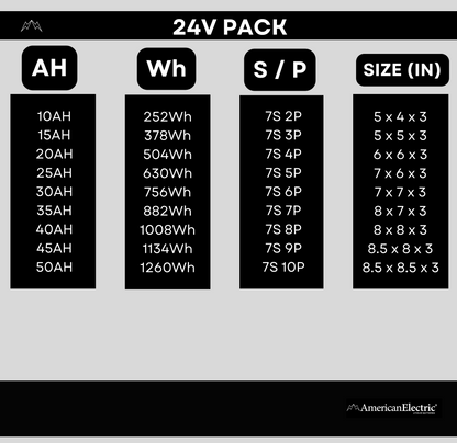 24V 7S LITHIUM-ION BATTERY PACK
