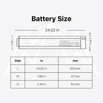 Accomile Road Battery Pack