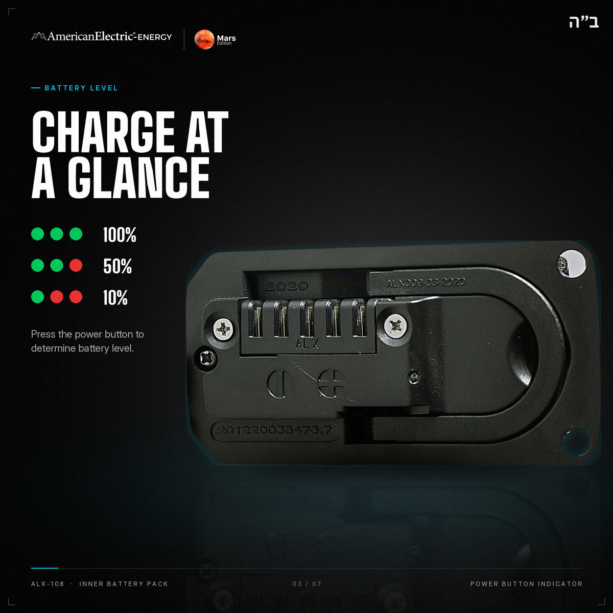 ALX-108 Battery Pack: Battery level indicator, 100%, 50%, 10%