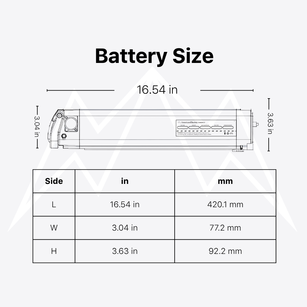 Envirorides Pulse Pro Battery Pack