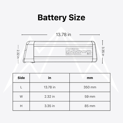 Envirorides Ezi Stow Pro Battery Pack