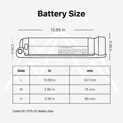 Cuttle DC-2170-2C Battery Pack
