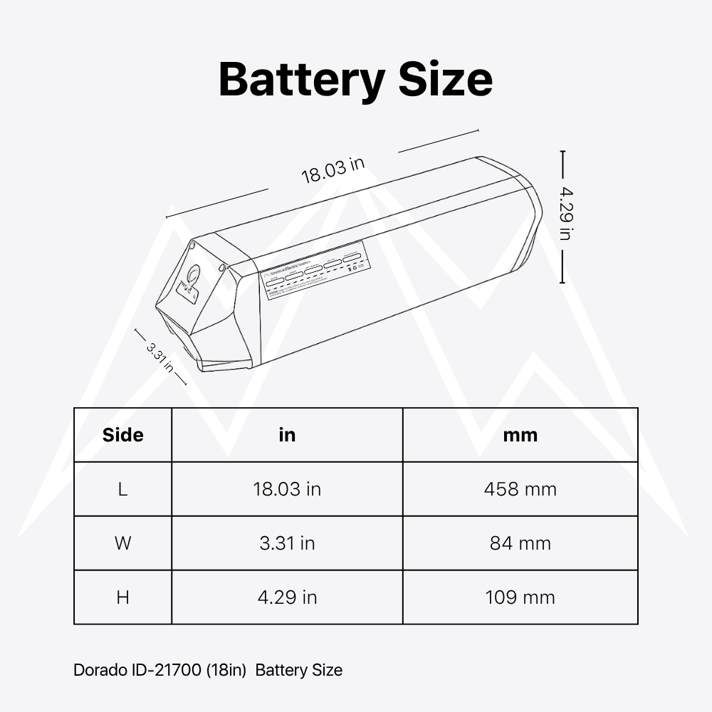 Dorado ID-21700 (18in) Battery Pack