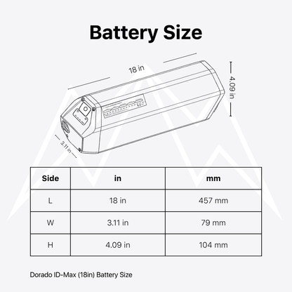 Dorado ID-Max (18in) Battery Pack