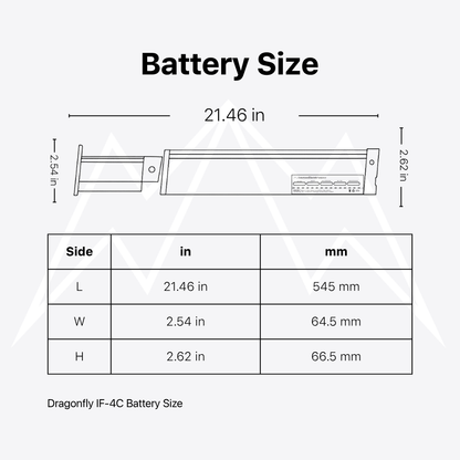 Dragonfly IF-4C Battery Pack