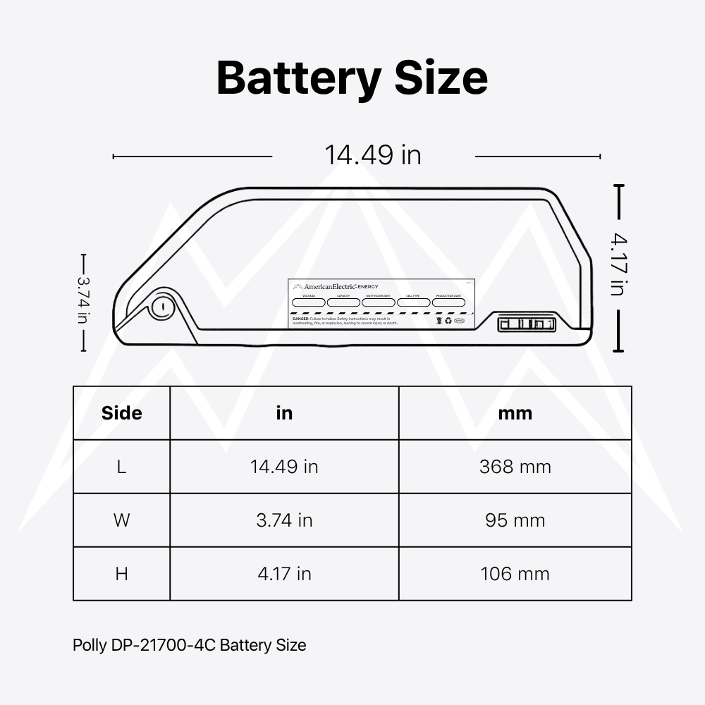 Polly DP-21700-4C Battery Pack