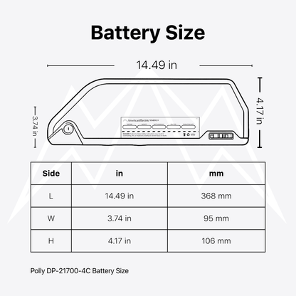 Polly DP-21700-4C Battery Pack