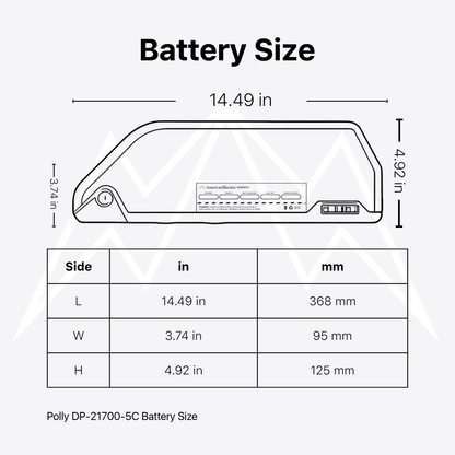 Polly DP-21700-5C Battery Pack