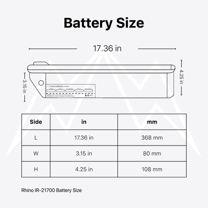 Rhino IR-21700 Battery Pack