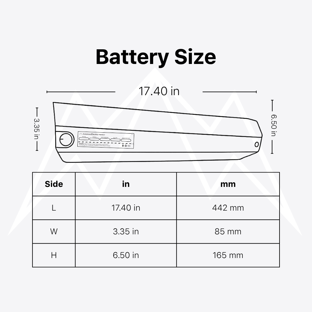 Crussis e-Atland 7.7-M Battery Pack