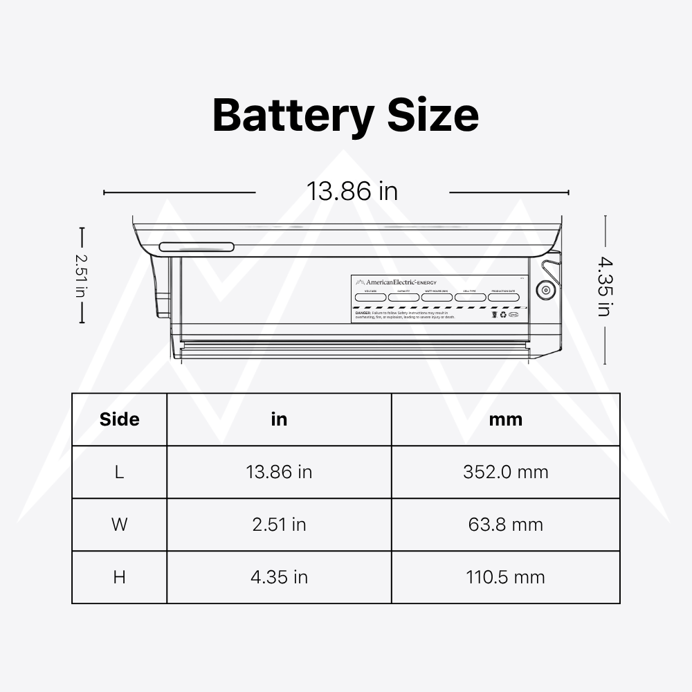 Cyrusher Kommoda Battery Pack