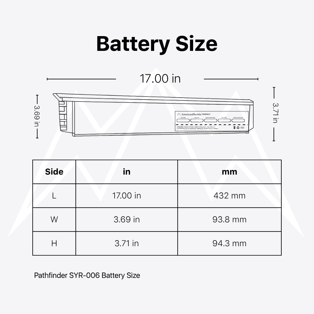 Pathfinder SYR-006 Battery Pack