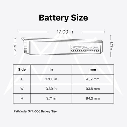 Pathfinder SYR-006 Battery Pack