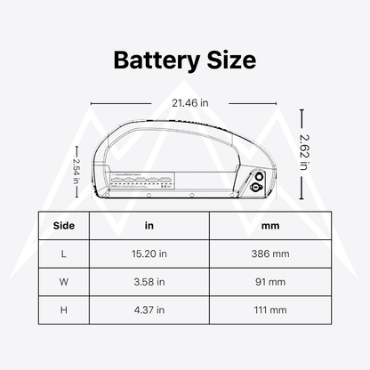 Ariel Rider X-Class 60V Top Battery Pack