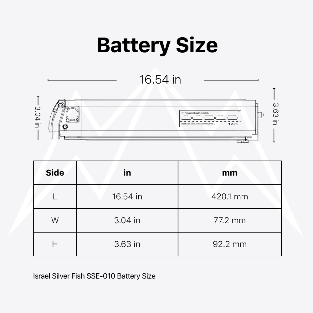 Israel SF-SSE-010 Battery Pack