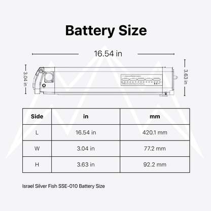 Israel SF-SSE-010 Battery Pack