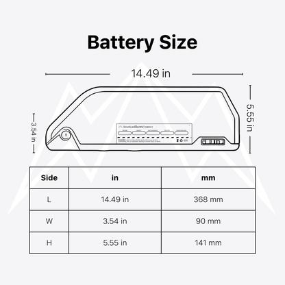 Daymak Wild Goose 60V Battery Pack