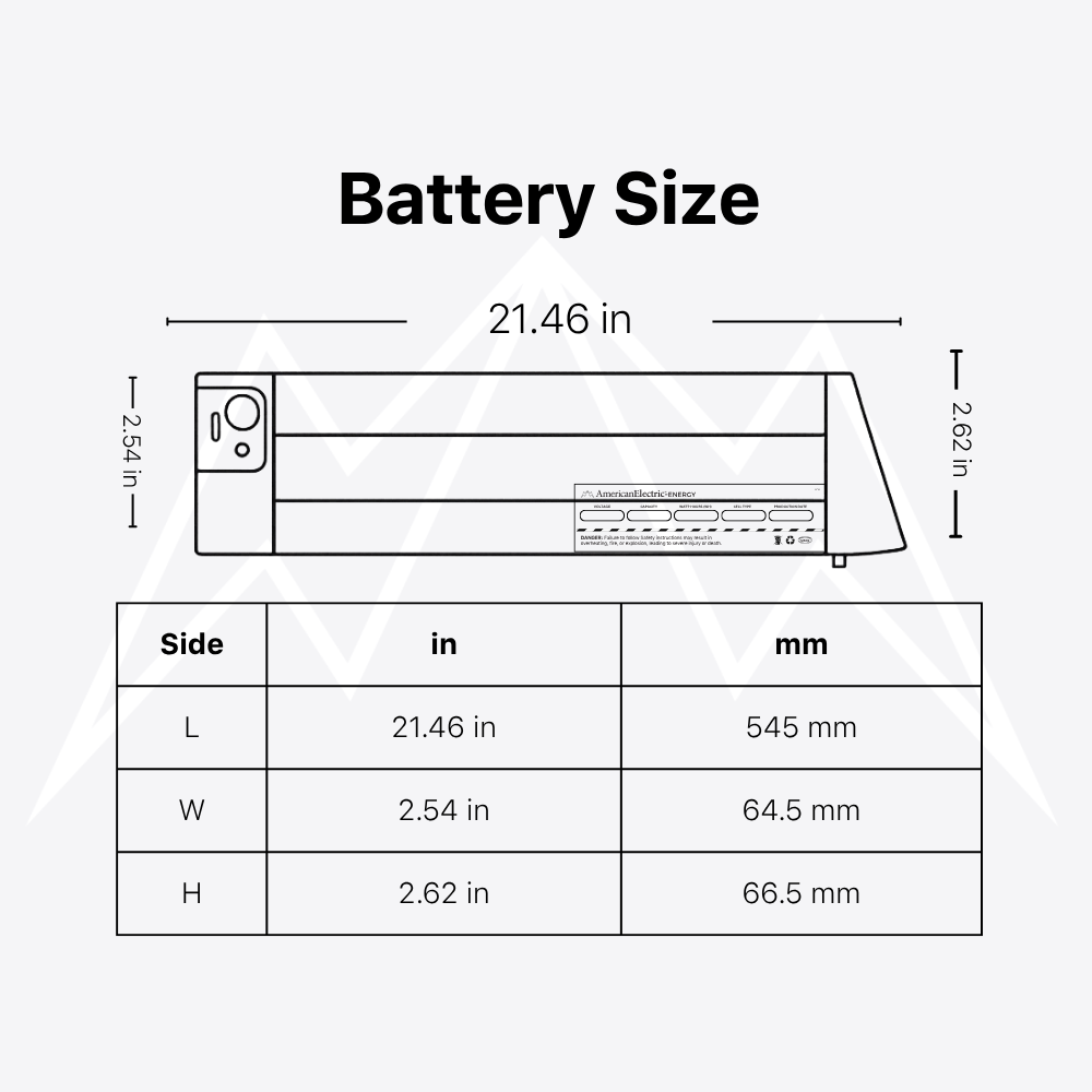 E-Lux Sierra Folding Fat Tire Battery Pack