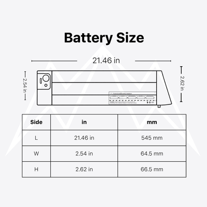 E-Lux Sierra Folding Fat Tire Battery Pack