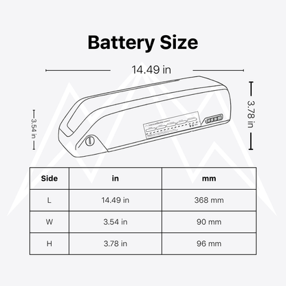 Electric Bike Co Model A Battery Pack 48V 14AH