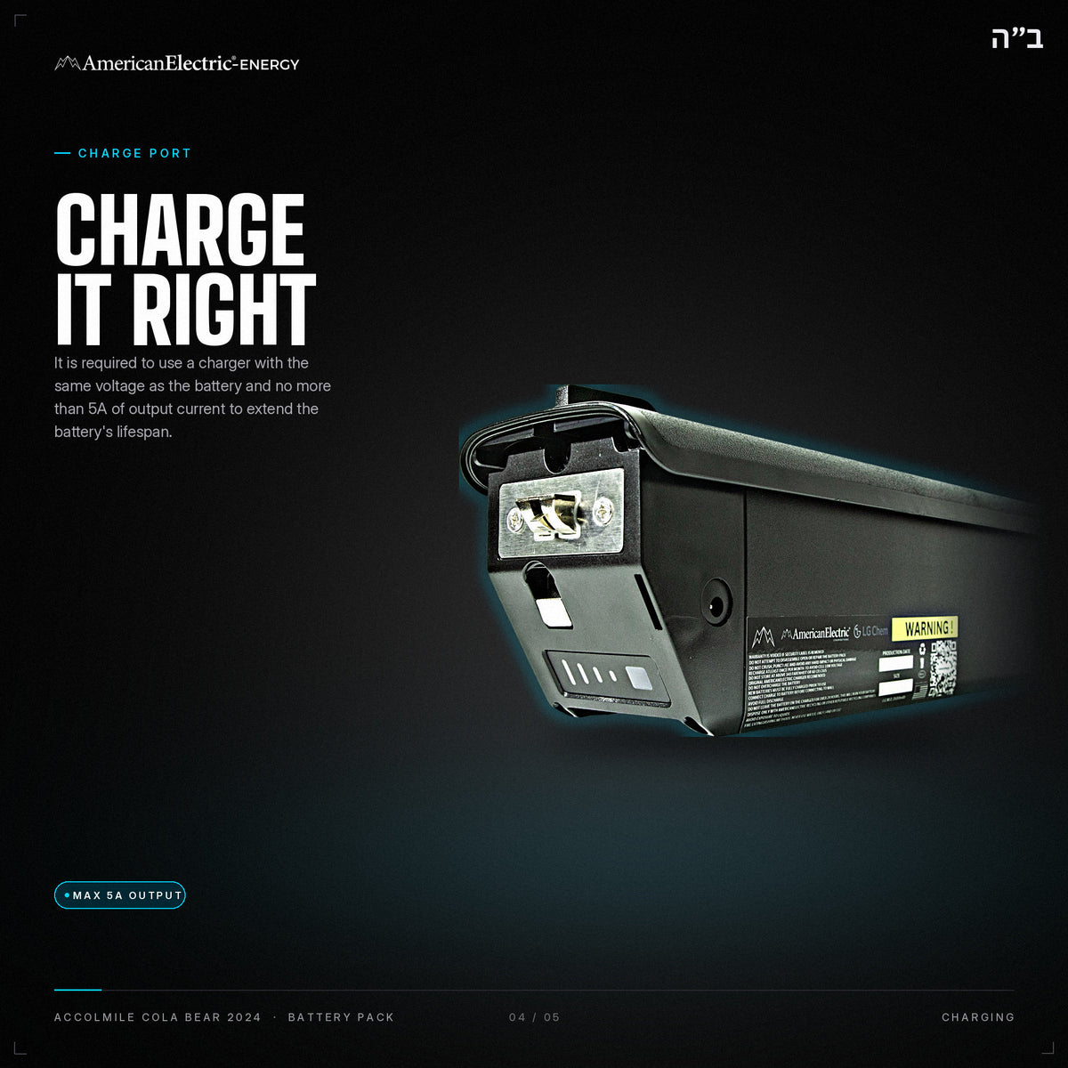 Accolmile Cola Bear 2024 Battery Pack: charge port, use a same-voltage charger, max 5A