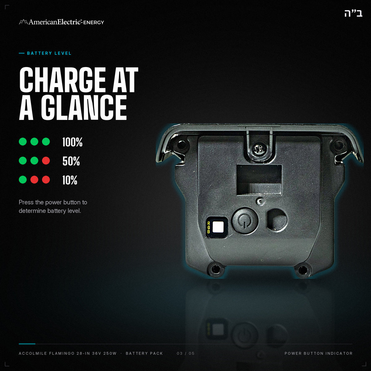 Accolmile Flamingo 28-In 36V 250W Battery Pack: battery level indicator, press the power button