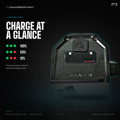 Addmotor Motan M-430 Battery Pack: battery level indicator, press the power button