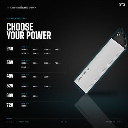 ALX-124 Battery Pack: configurations, 24V/36V/48V/52V/60V/72V, capacities and prices