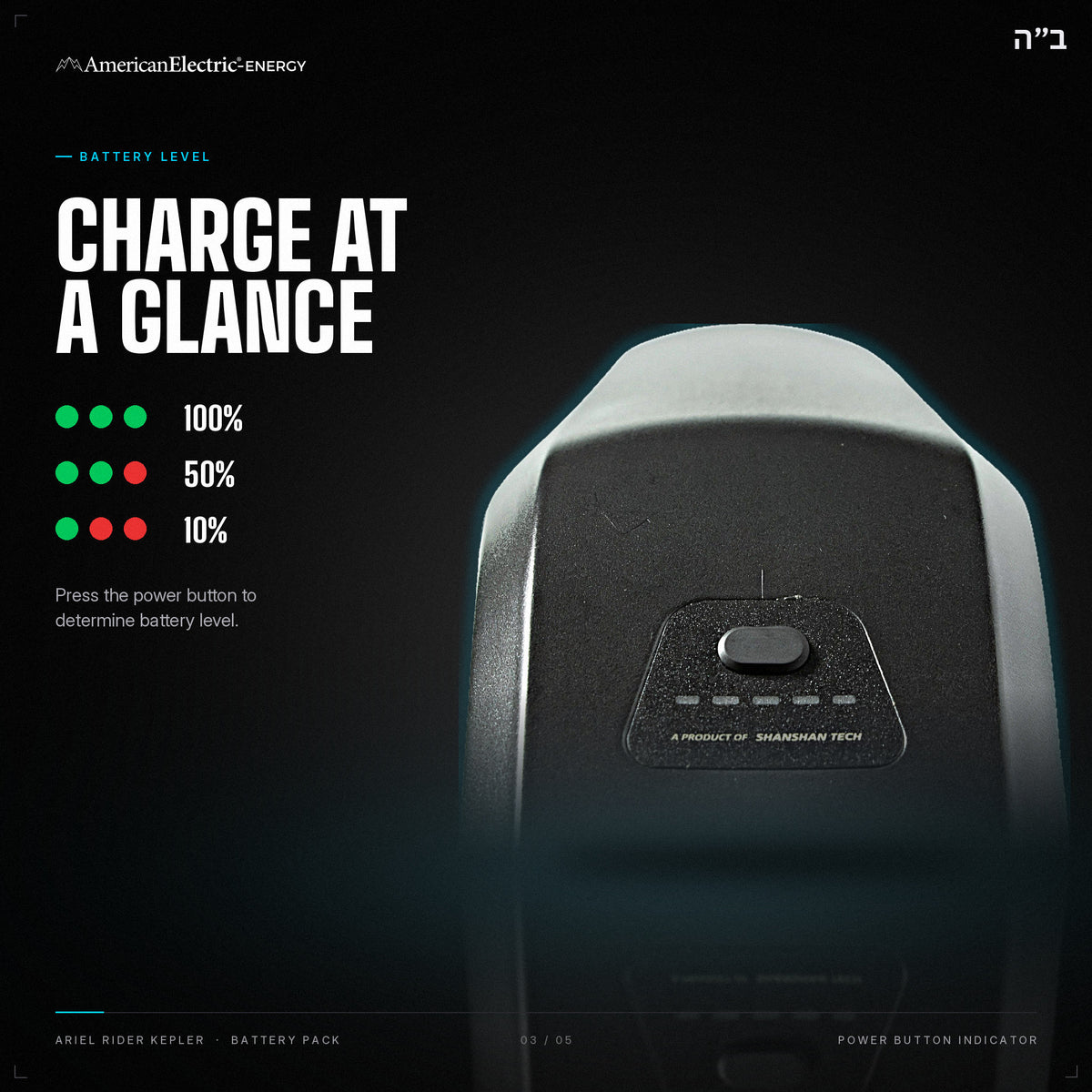 Ariel Rider Kepler Battery Pack: battery level indicator, press the power button