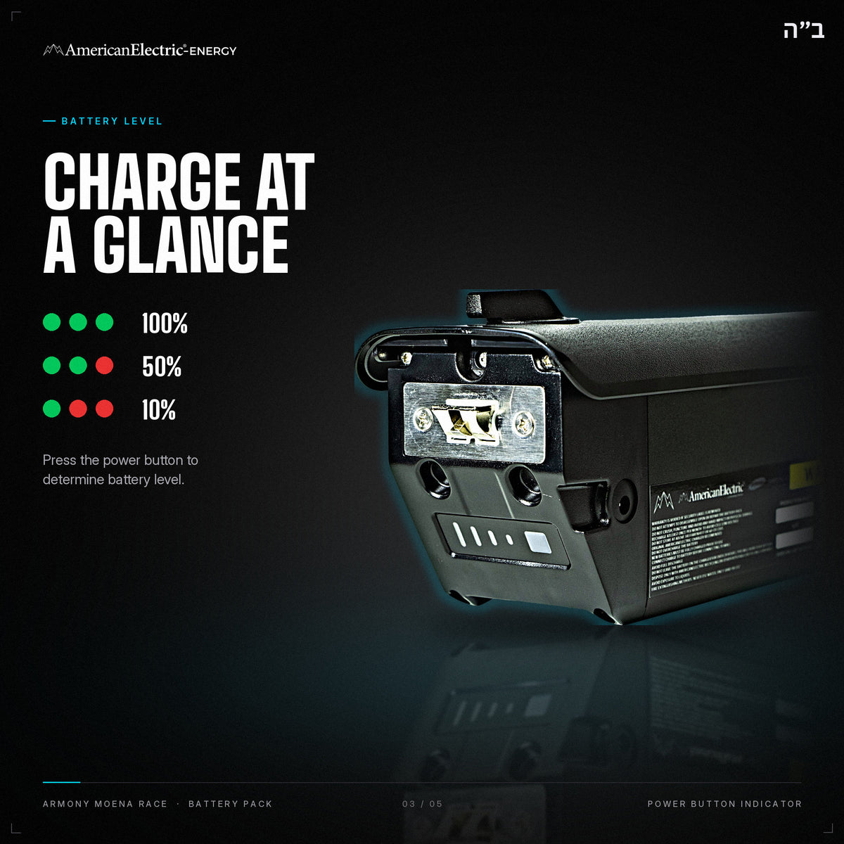 Armony Moena Race Battery Pack: battery level indicator, press the power button