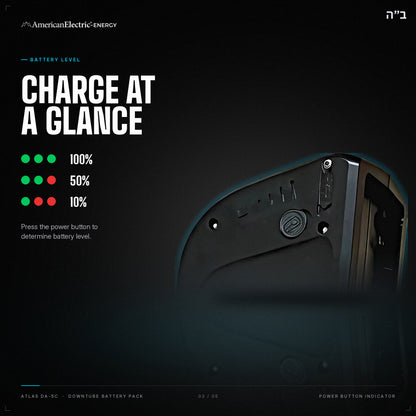 Atlas DA-5C Battery Pack: battery level indicator, press the power button
