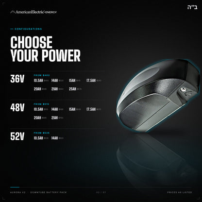 Aurora V2 Battery Pack: configurations, 36V/48V/52V, capacities and prices